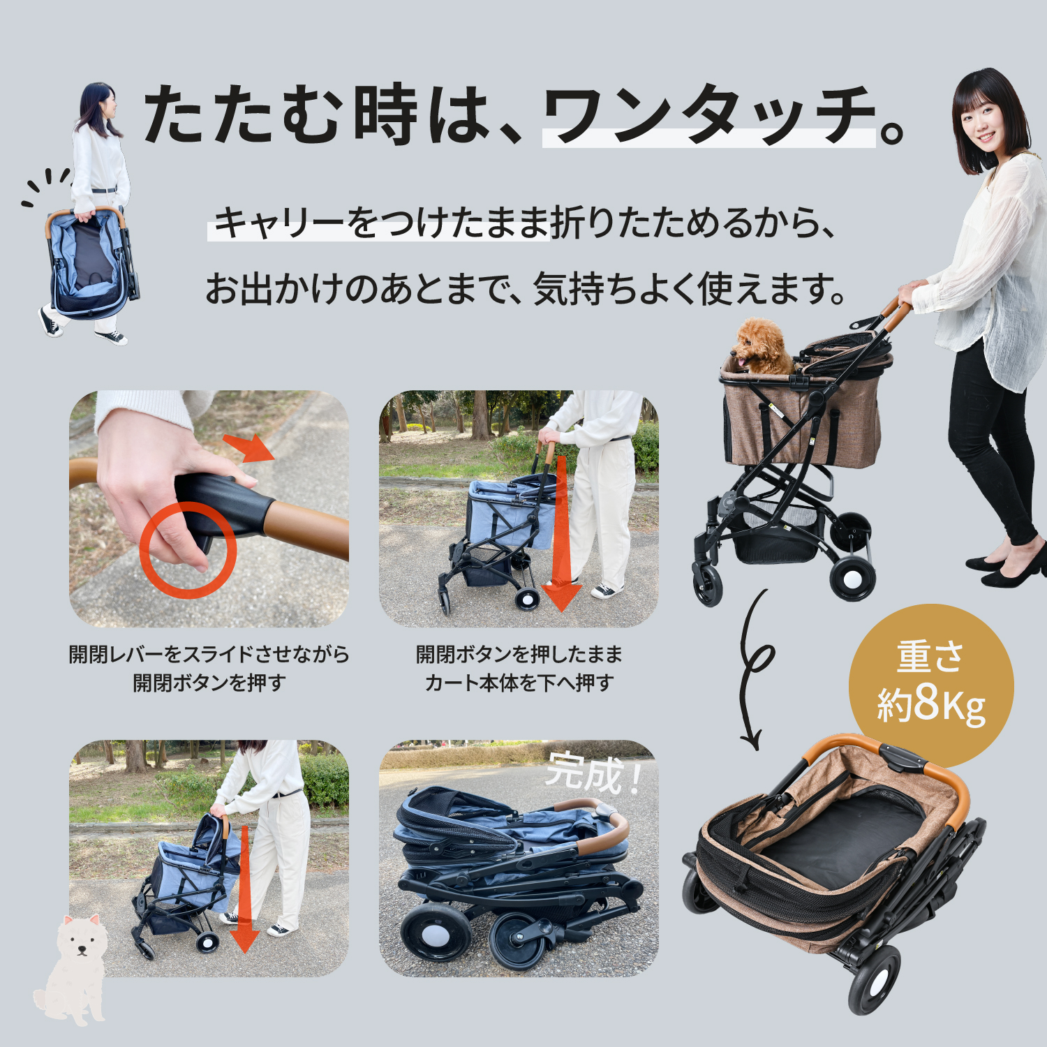 折りたたみ方法