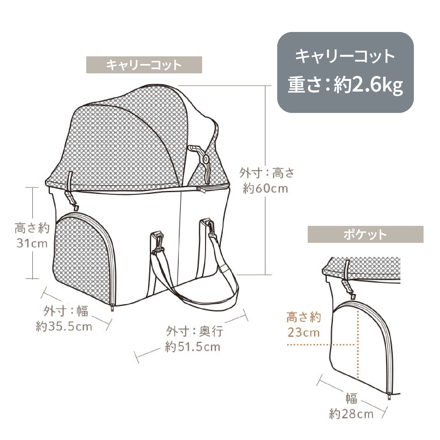 トイプードルがペットカートにのっています。