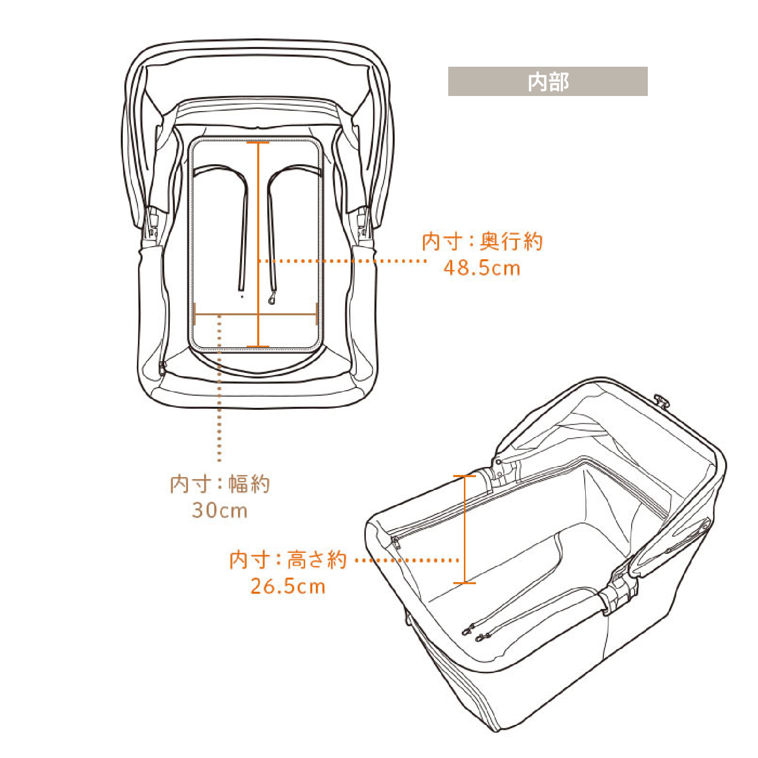 キャバリアチャールズスパニエルがペットカートにのっています。